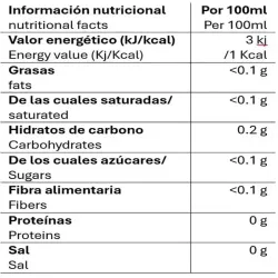 Valor nutricional infusión saciante pompadour