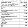 Valor nutricional infusión saciante pompadour