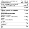 Valor nutricional infusión saciante pompadour