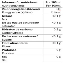Valor nutricional infusiones aceite de cáñamo con cacao