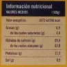 Cacaolat 4 Cajas de 16 cápsulas Origen Sensations