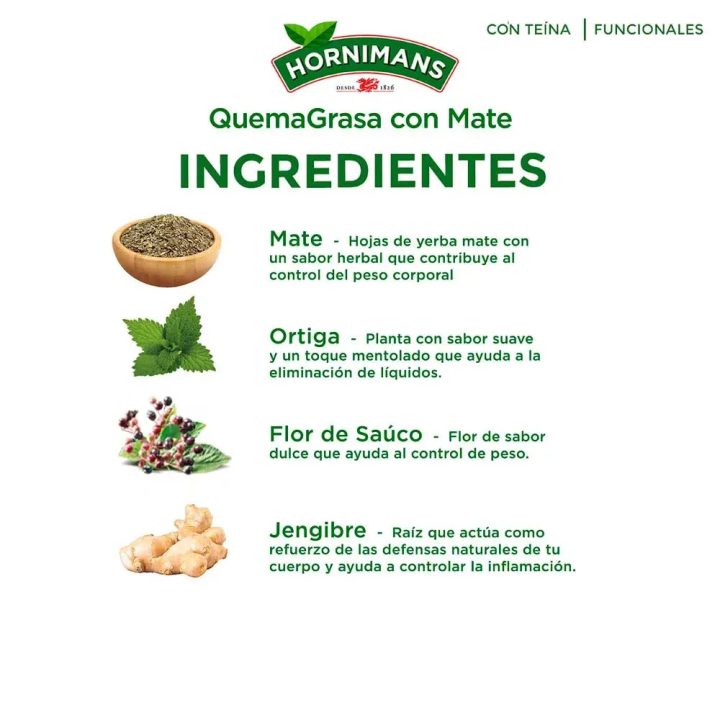 ingredientes de Quema grasa Hornimans 20 infusiones de 1.5 gramos