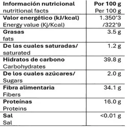 Valor nutricional mogorttini espresso cafe en grano
