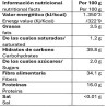 Valor nutricional mogorttini espresso cafe en grano