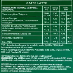 Valor energético Caffè Latte Starbucks Dolce Gusto