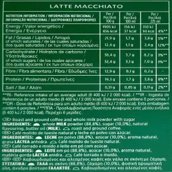 Latte Macchiato STARBUCKS - Intensidad en Casa