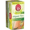 Infusion Delgaxan Fibra Plus, 20 bolsitas Pompadour