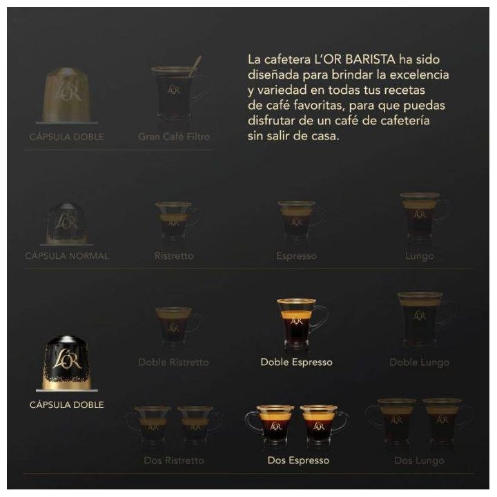 Double Lungo Profondo L'or 10 cápsulas L'or Barista
